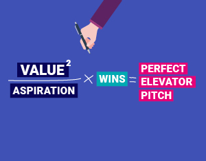 This is the formula for writing the perfect elevator pitch 