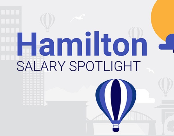 Highest paying jobs in Hamilton