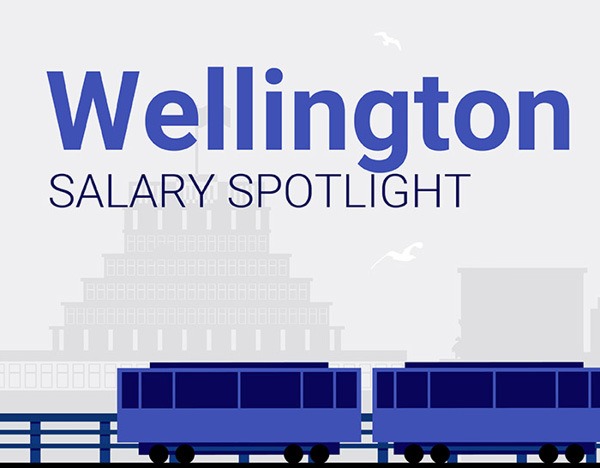 Highest paying jobs in Wellington